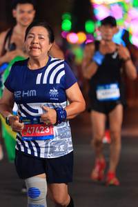 BIB: 
                            <button type="button" onclick="openModal(24330661)" class="btn btn-primary btn-sm float-right btn-popup" data-toggle="modal" data-target=".modal-high-quality">
                        <i class="fas fa-shopping-cart"></i> Add to Cart
                    </button>
                                            <button type="button" onclick="isThisMe(24330661, true)" class="btn btn-success btn-sm float-right btn-popup btn-isme hidden" data-toggle="tooltip" data-placement="bottom" title="นี่คือรูปของคุณใช่ไหม คลิกที่นี่เพื่อเอาเข้าอัลบั้ม">
                        <i class="fas fa-plus"></i> Add to album
                    </button>
                    <button type="button" onclick="isThisMe(24330661, false)" class="btn btn-warning btn-sm float-right btn-popup btn-isnotme hidden">
                        <i class="fas fa-ban"></i> Remove from album
                    </button>